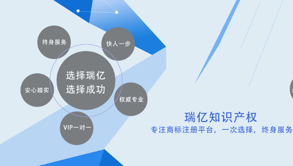定西2026 商标注册新规定，这些变化一定要知道！